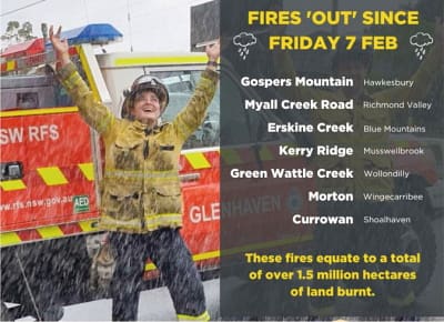 2月初旬に降った大雨に歓喜する女性消防隊員（NSW州地方消防隊のツイッターの投稿より）
